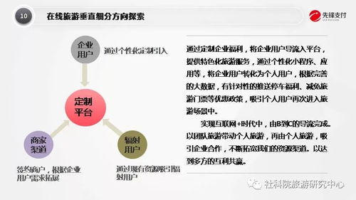 洞見未來 先鋒支付陳明談互聯(lián)網(wǎng)旅游金融的產(chǎn)品創(chuàng)新與安全服務(wù)新生態(tài)