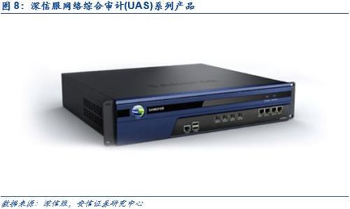 網絡內容審查迎黃金發展期 關注VPN服務產品等四大細分領域 互聯網安全服務