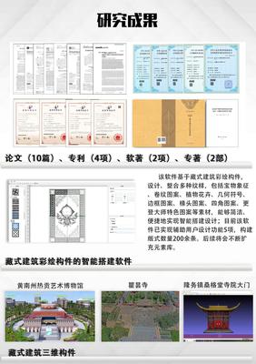 青海藏式建筑彩繪的數字化保護與共享利用 關鍵技術突破與應用前景