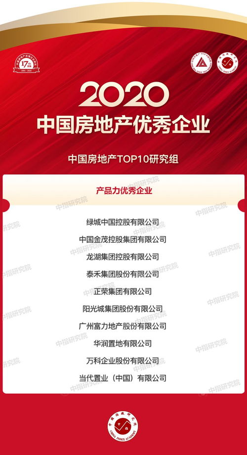 2020新時期下百強房企產品力的思與變 數字文化創意內容應用服務
